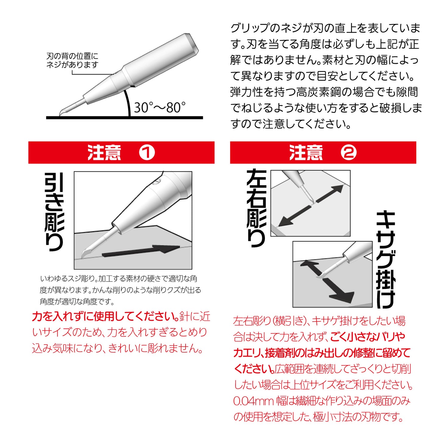 HIQPARTS LSCS-004 Line Scriber CS 0.04 mm