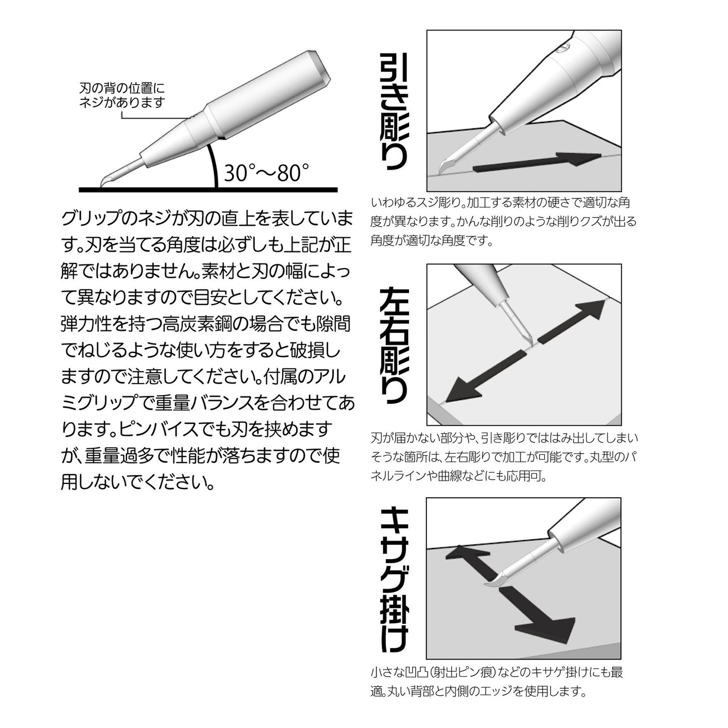HIQPARTS LSCS-060 Line Scriber CS 0.6 mm