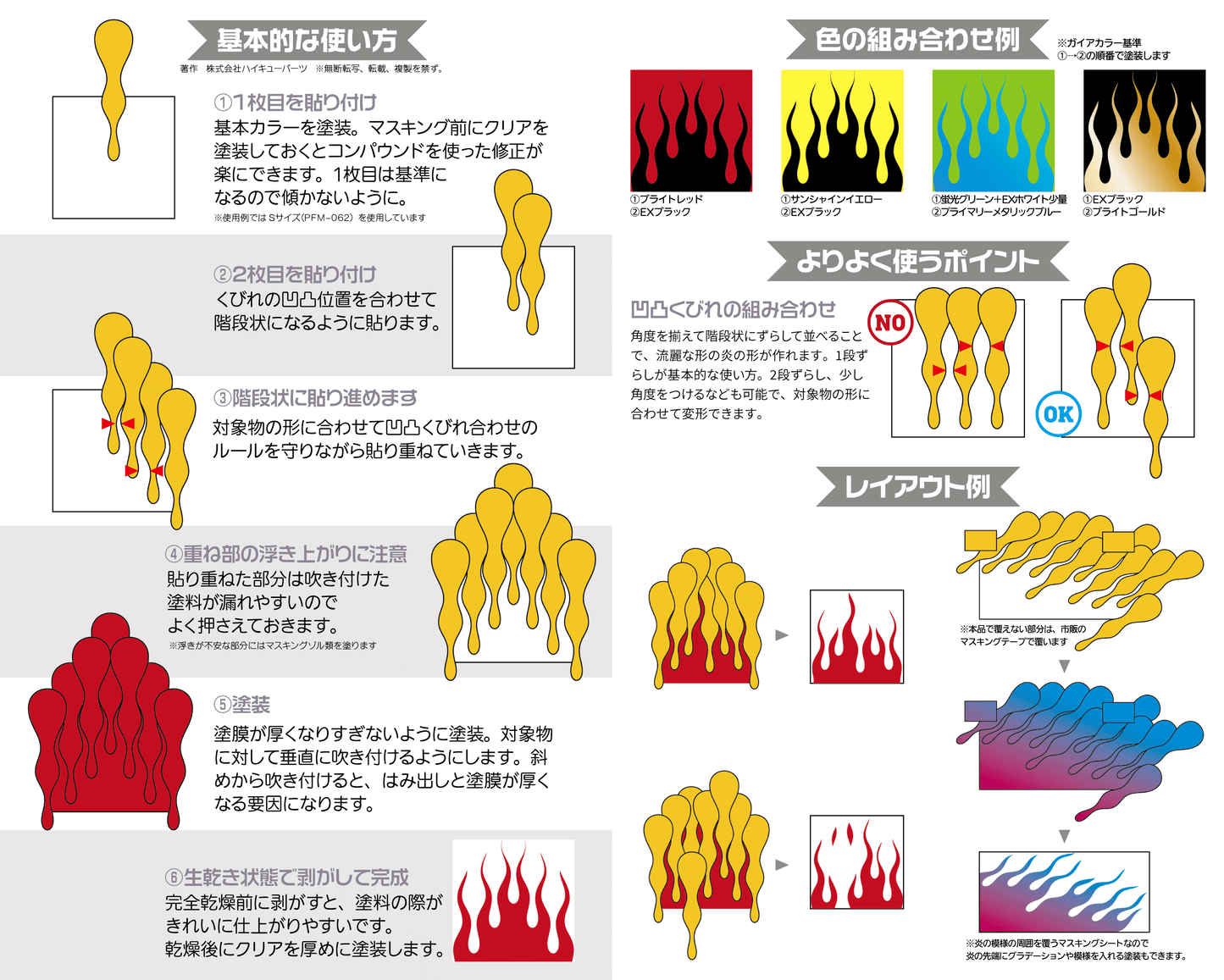 HIQPARTS PFM-080 Fire Pattern Masking M (3 Sheets)
