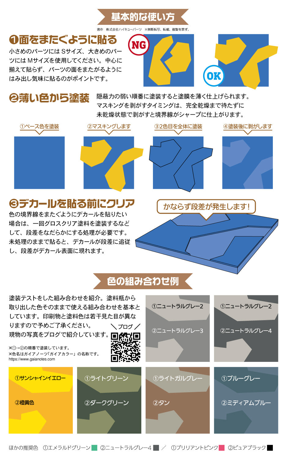 HIQPARTS SPC-MSK Splinter Masking (4 Sheets)