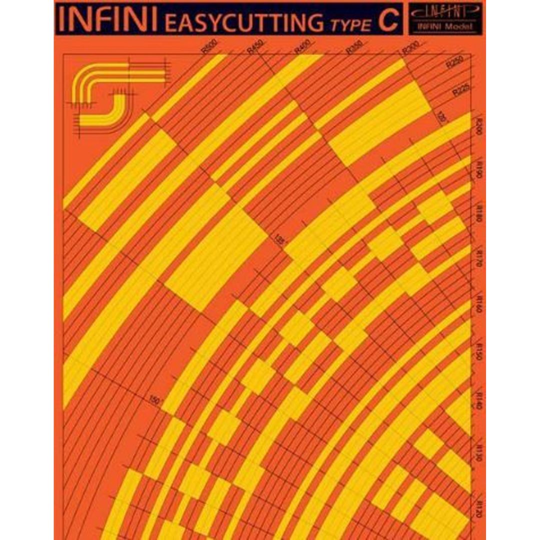 INFINI MODEL IT3003V1 Self Adhesive EASYCUTTING Plate C