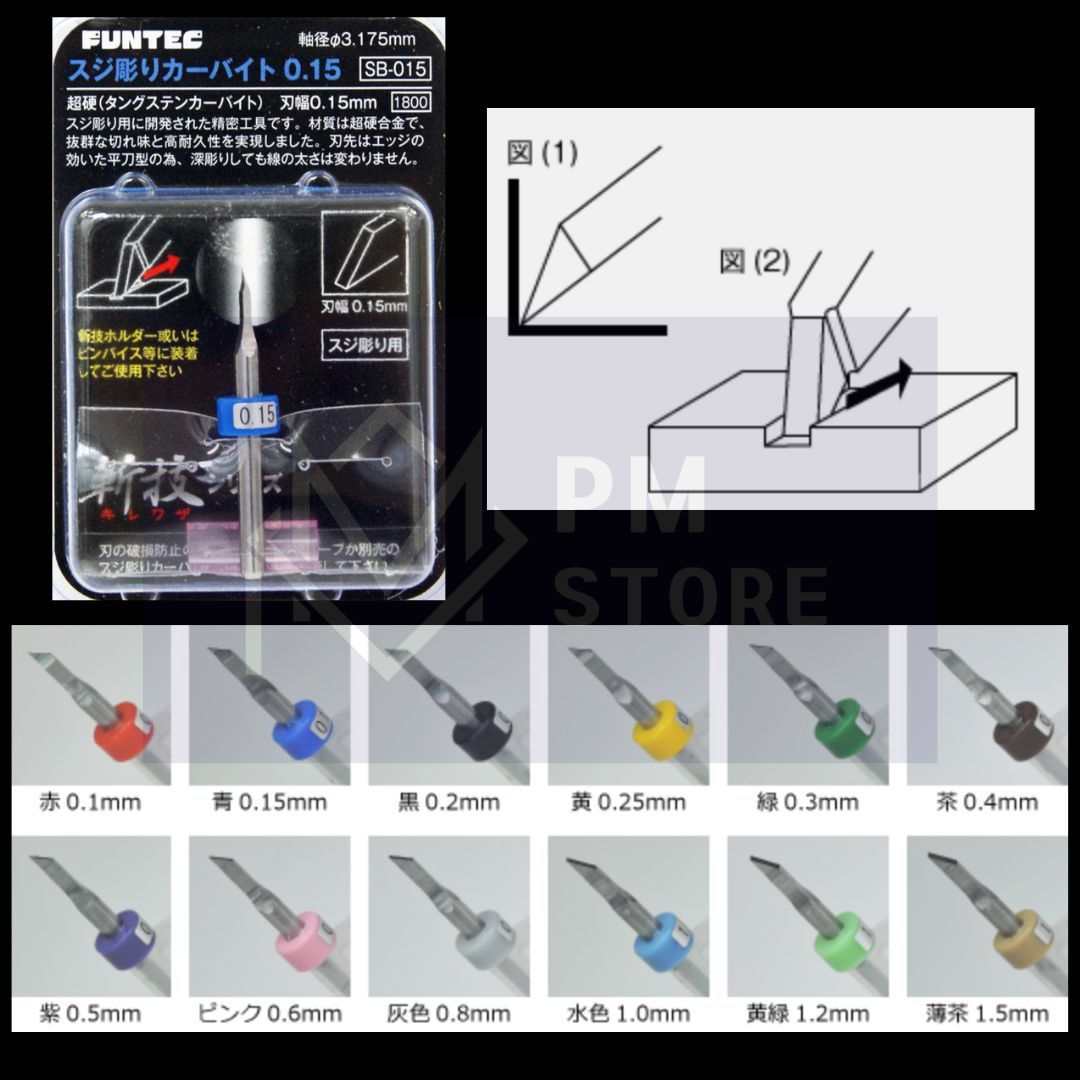 FUNTEC SB-015 Tungsten Carbide Chisel 0.15mm