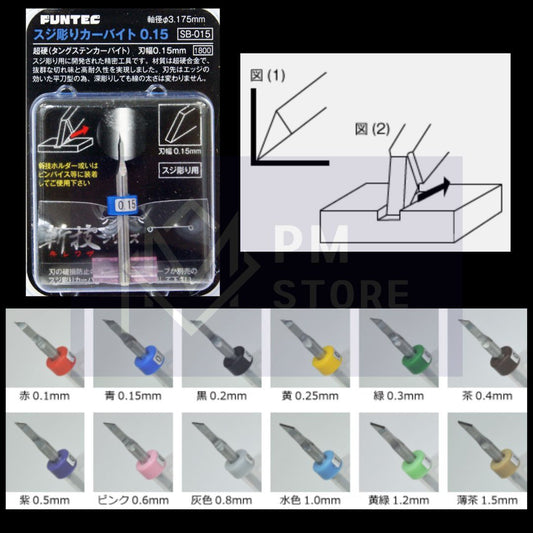 FUNTEC SB-015 Tungsten Carbide Chisel 0.15mm