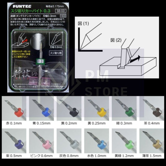 FUNTEC SB-03 Tungsten Carbide Chisel 0.3mm