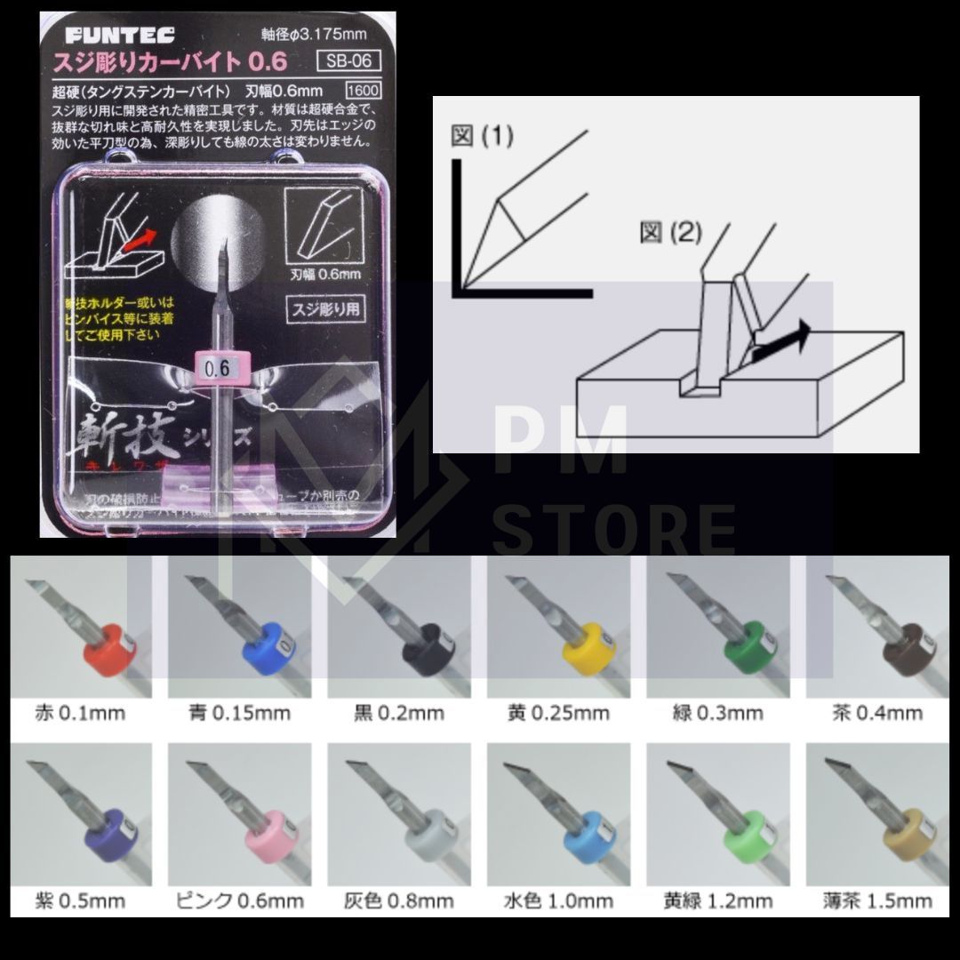 FUNTEC SB-06 Tungsten Carbide Chisel 0.6mm