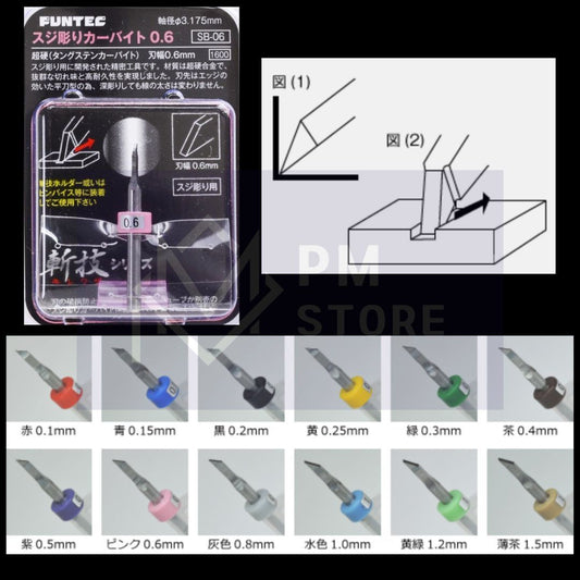 FUNTEC SB-06 Tungsten Carbide Chisel 0.6mm