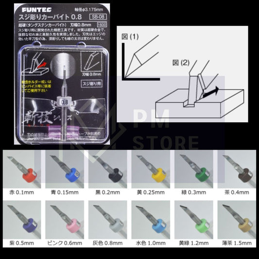 FUNTEC SB-08 Tungsten Carbide Chisel 0.8mm