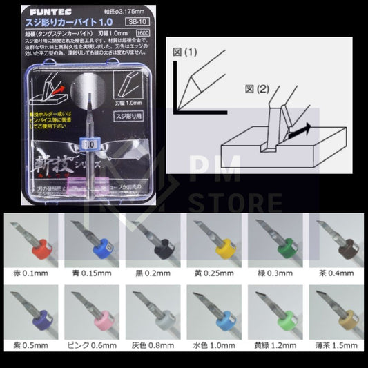 FUNTEC SB-10 Tungsten Carbide Chisel 1.0mm