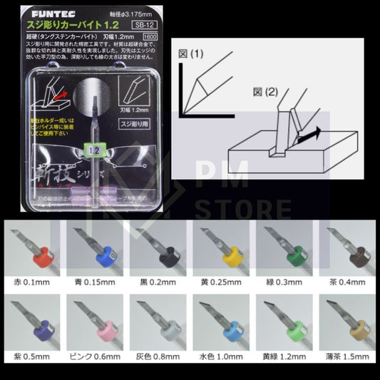 FUNTEC SB-12 Tungsten Carbide Chisel 1.2mm