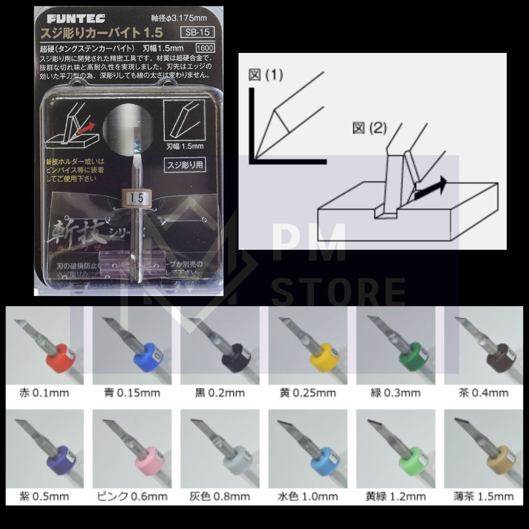 FUNTEC SB-15 Tungsten Carbide Chisel 1.5mm