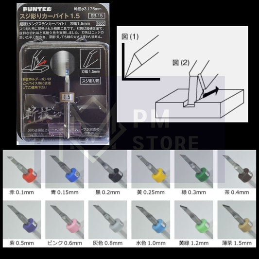 FUNTEC SB-15 Tungsten Carbide Chisel 1.5mm
