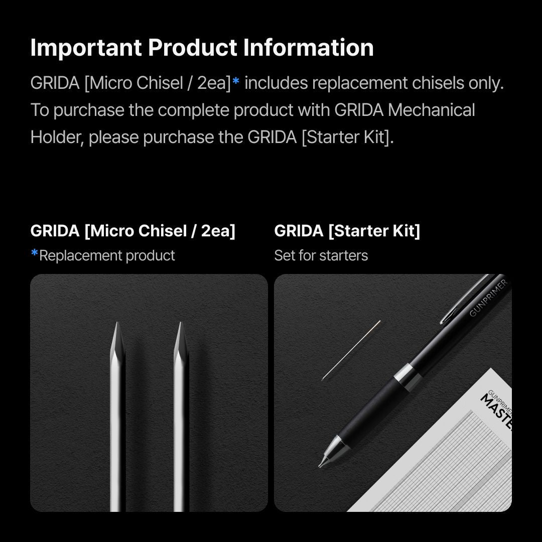 GUNPRIMER GRIDA Micro Chisel Spares (2 pcs)