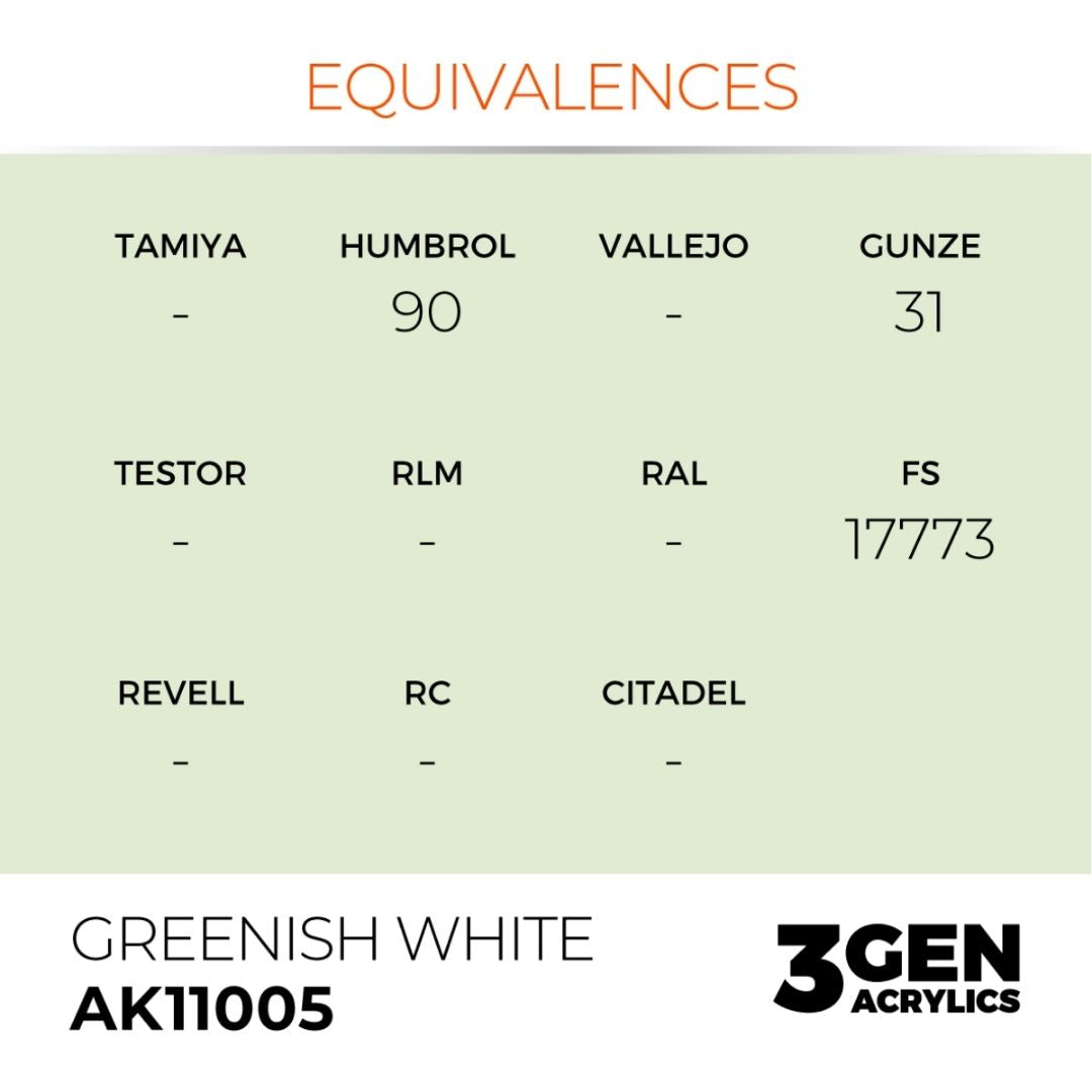 AK Interactive 3 Gen Acrylics AK11005 Greenish White 17ml