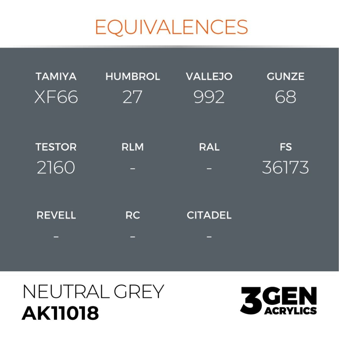 AK Interactive 3 Gen Acrylics AK11018 Neutral Grey 17ml