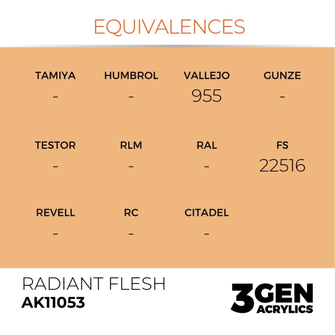 AK Interactive 3 Gen Acrylics AK11053 Radiant Flesh 17ml