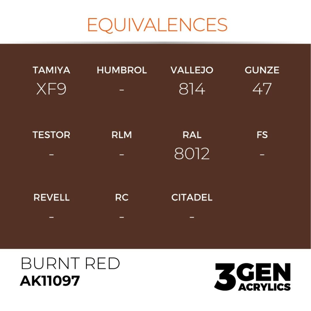 AK Interactive 3 Gen Acrylics AK11097 Burnt Red 17ml