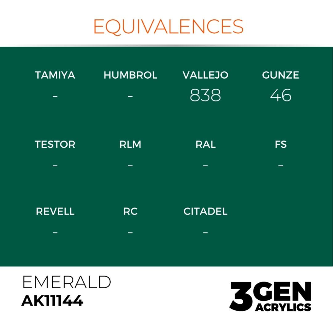 AK Interactive 3 Gen Acrylics AK11144 Emerald 17ml