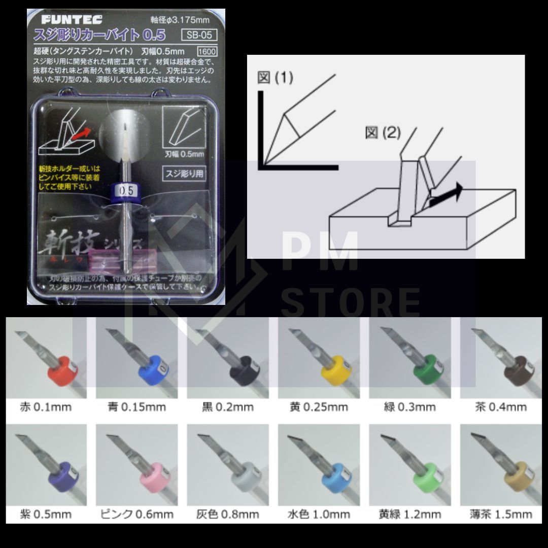 FUNTEC SB-05 Tungsten Carbide Chisel 0.5