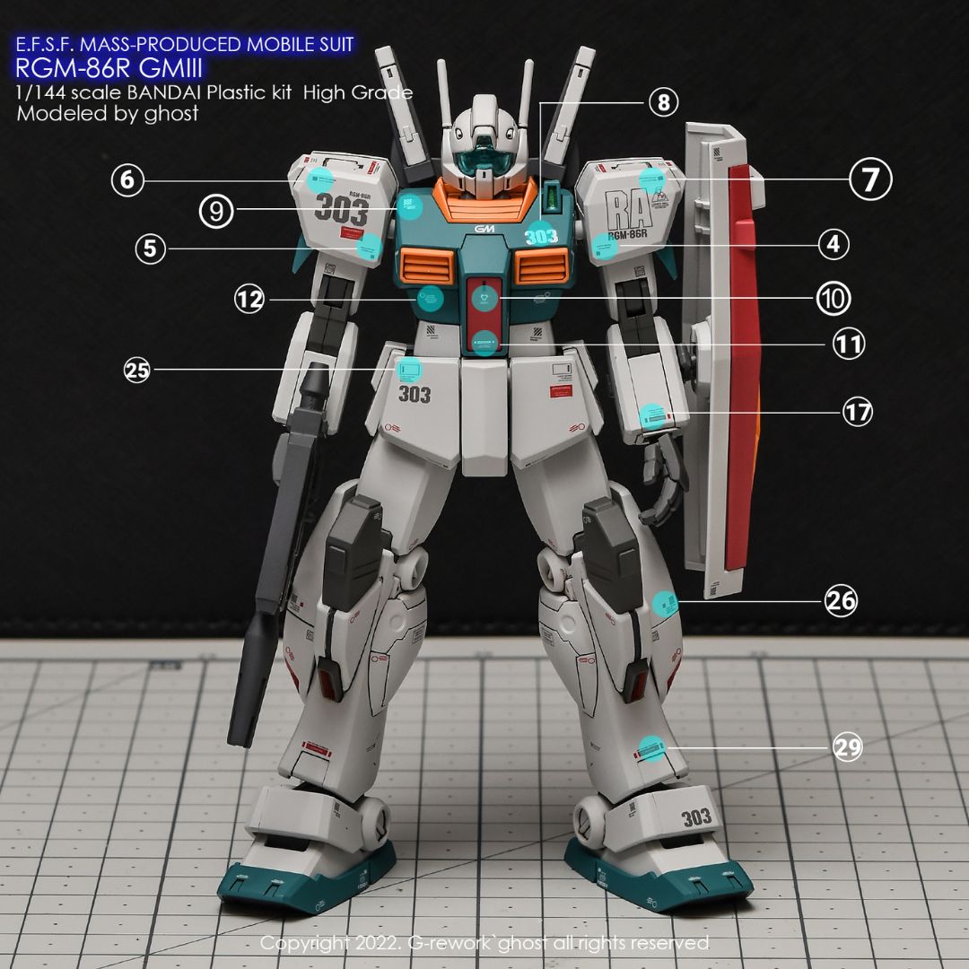 G-Rework Decal - [HG] RGM-86R GMIII