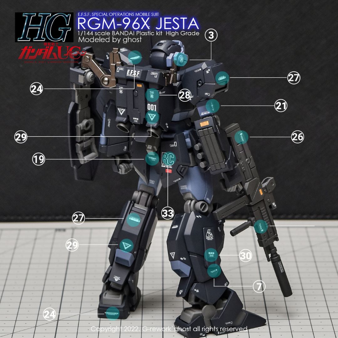 G-Rework Decal - [HG] RGM-96X JESTA