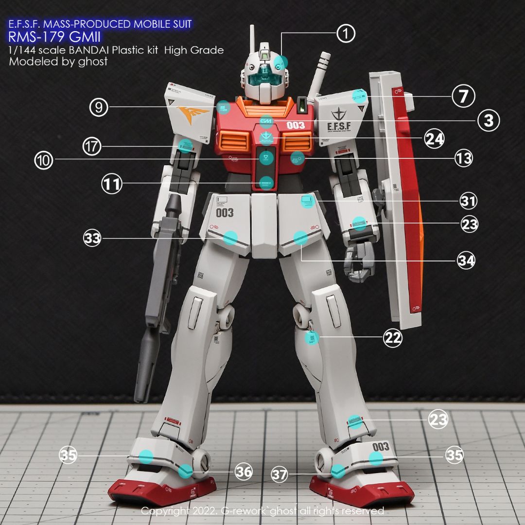G-Rework Decal - [HG] RMS-179 GMII