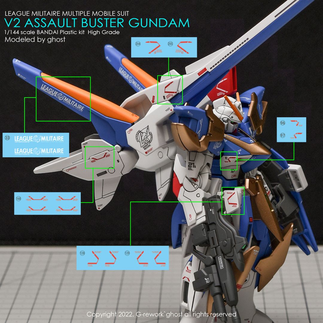 G-Rework Decal - [HG] V2 ASSAULT BUSTER GUNDAM