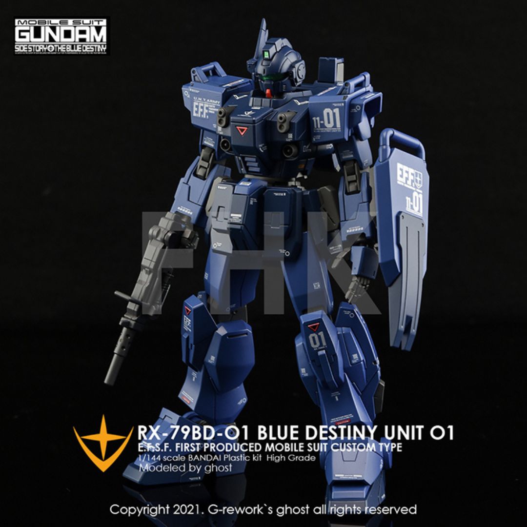 G-Rework Decal - [HG] RX-79 BD-01 [BLUE DESTINY UNIT 01]