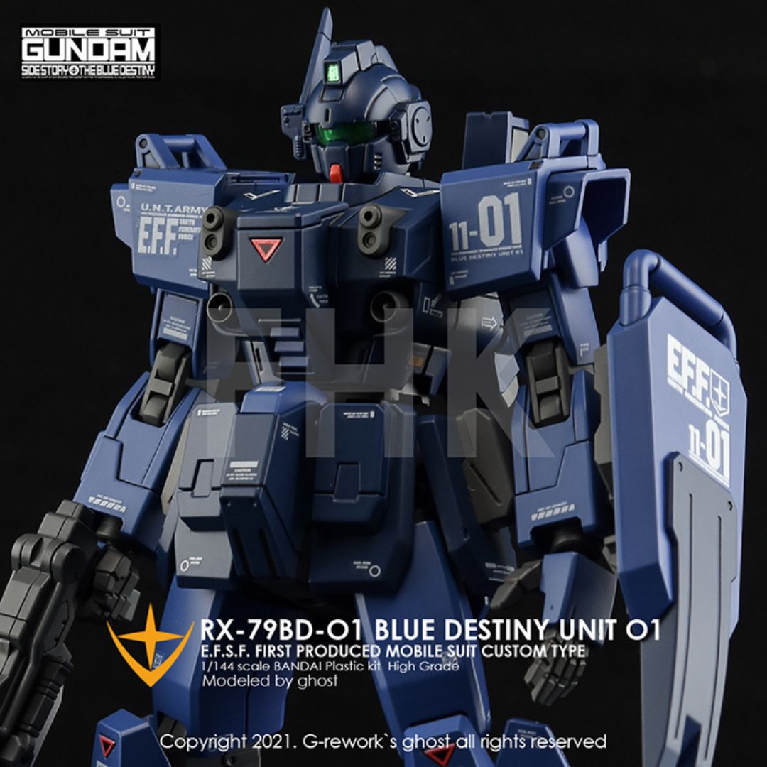 G-Rework Decal - [HG] RX-79 BD-01 [BLUE DESTINY UNIT 01]