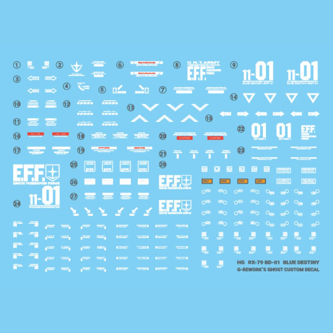 G-Rework Decal - [HG] RX-79 BD-01 [BLUE DESTINY UNIT 01]