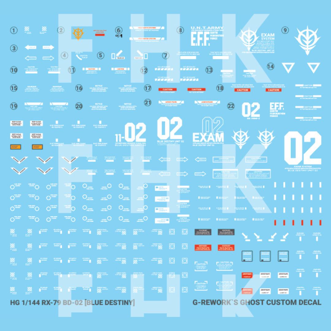 G-Rework Decal - [HG] RX-79 BD-02 [BLUE DESTINY UNIT 02]