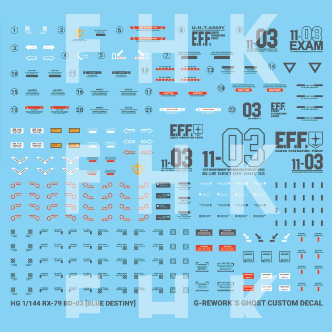 G-Rework Decal - [HG] RX-79 BD-03 [BLUE DESTINY UNIT 03]