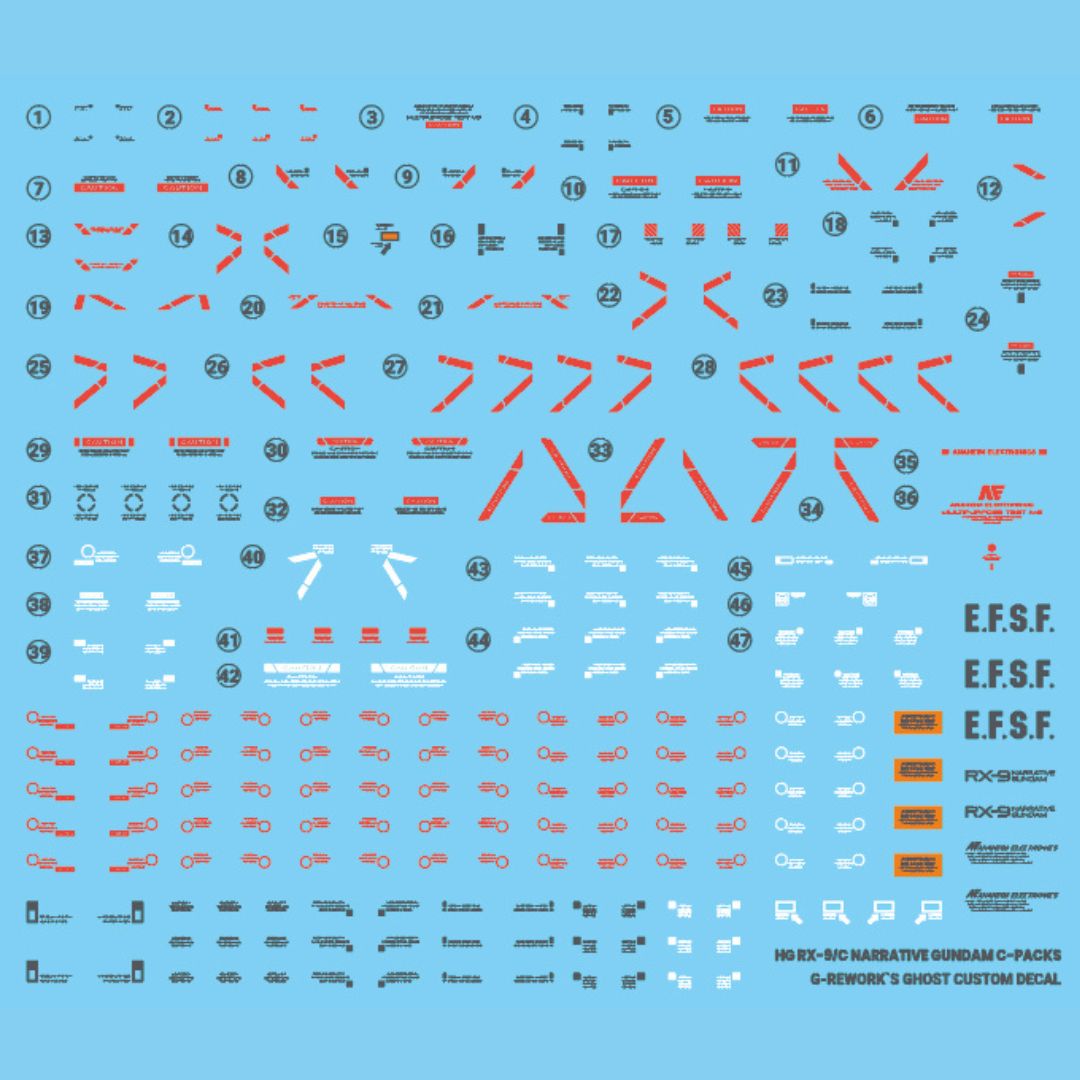 G-Rework Decal - [HG] RX-9/C NARRATIVE GUNDAM C-PACK