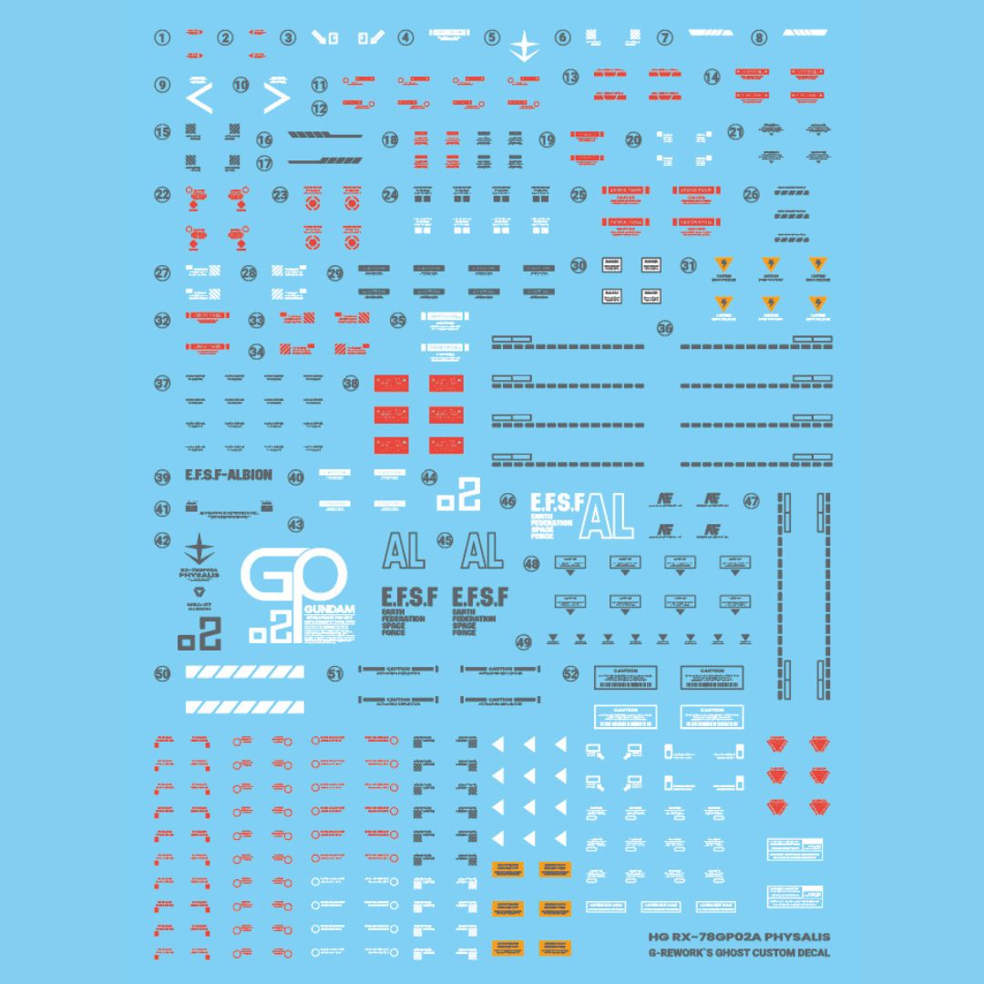 G-Rework Decal - [HG] RX-78 GP02A PHYSALIS