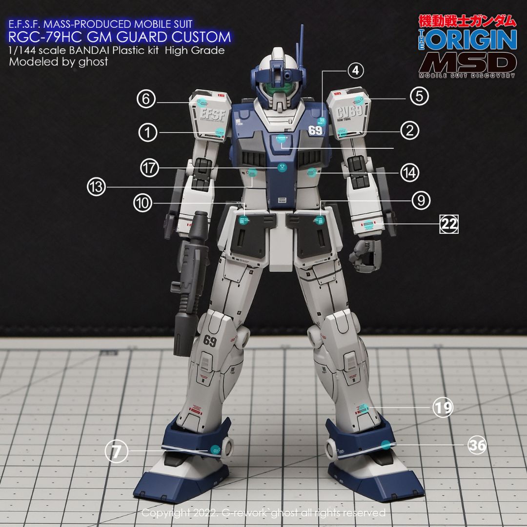 G-Rework Decal - [HG] GTO GM GUARD CUSTOM