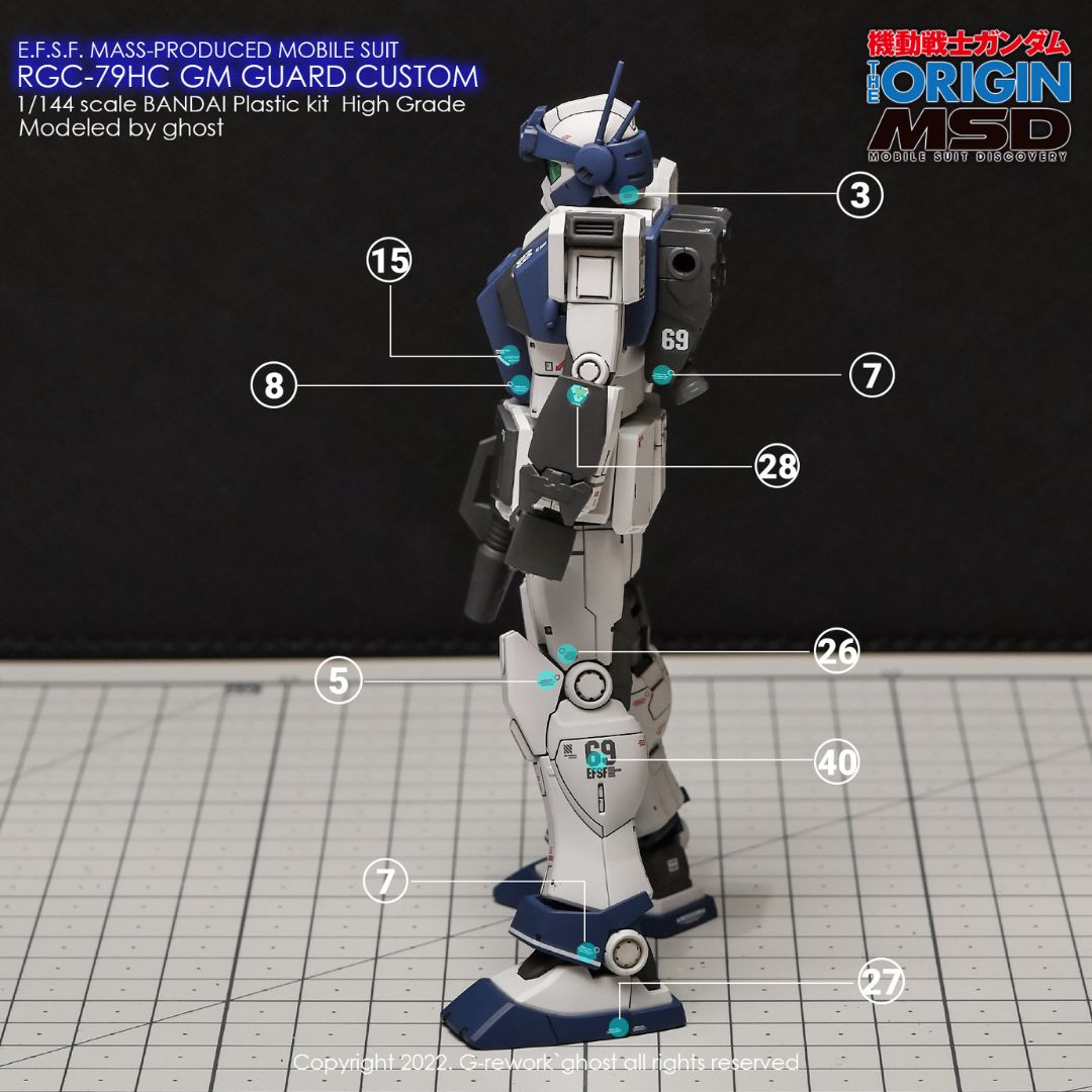G-Rework Decal - [HG] GTO GM GUARD CUSTOM