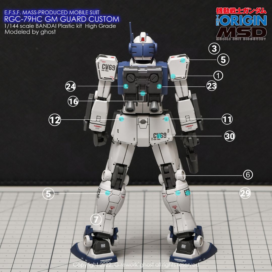 G-Rework Decal - [HG] GTO GM GUARD CUSTOM