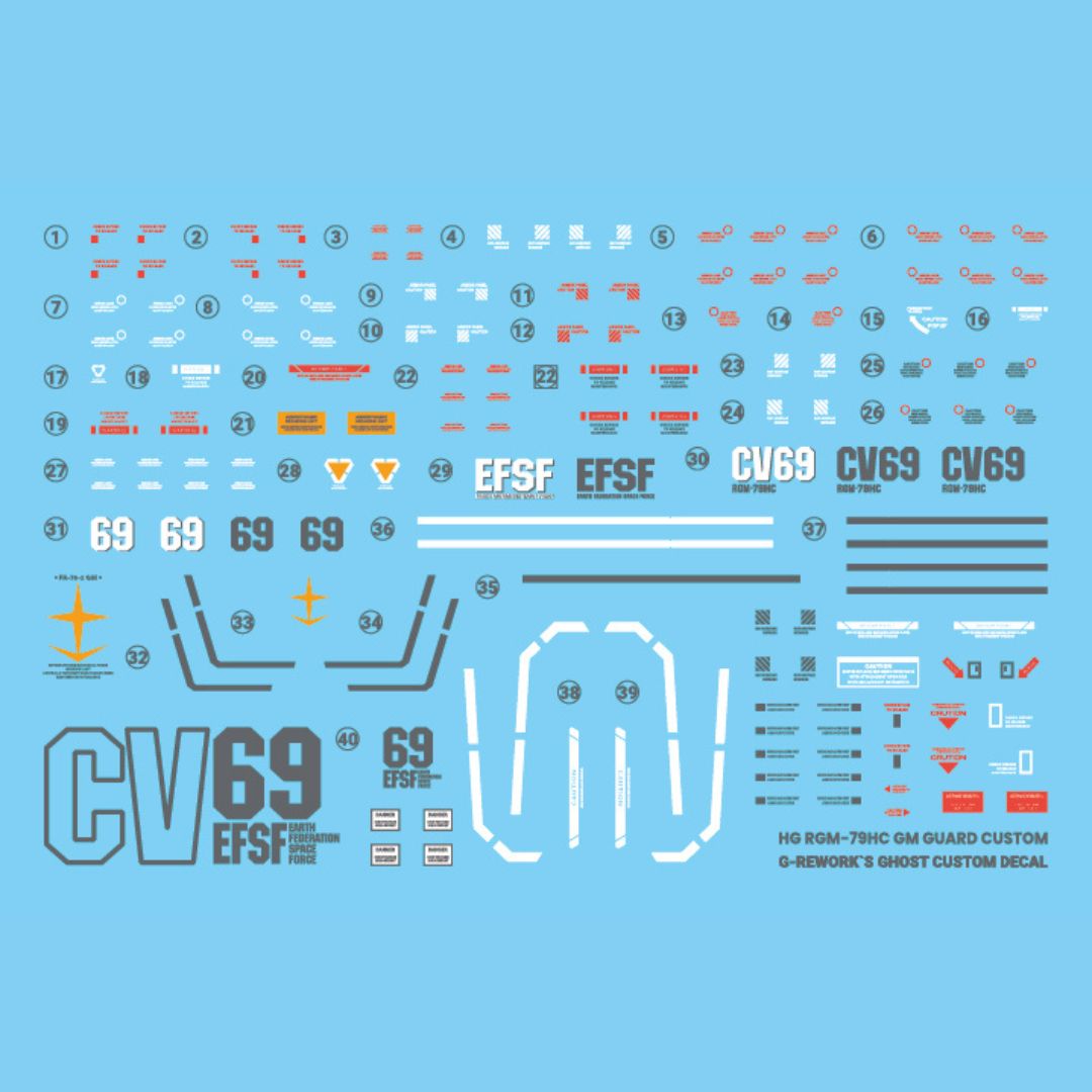 G-Rework Decal - [HG] GTO GM GUARD CUSTOM
