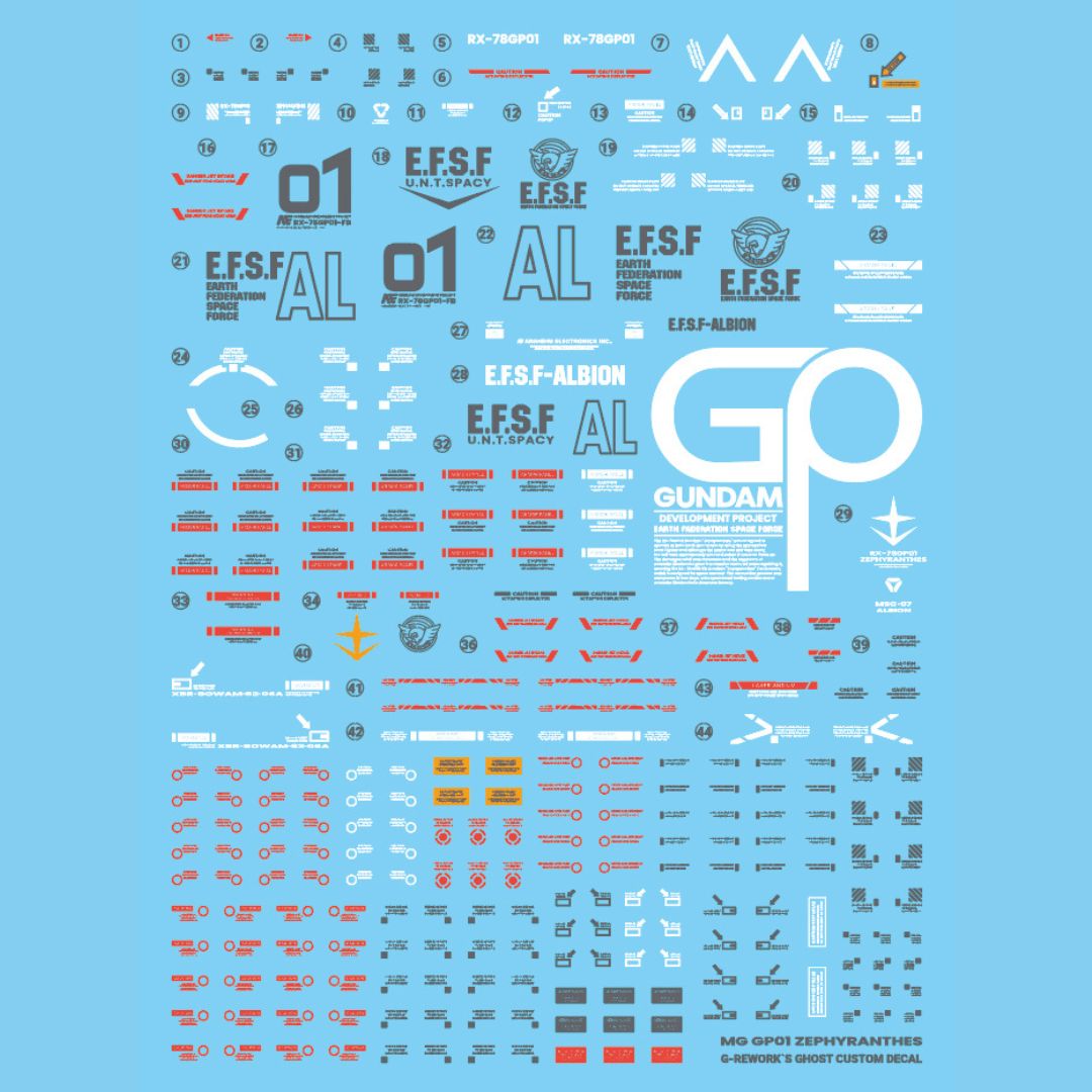 G-Rework Decal - [MG] GP01 ZEPHYRANTHES