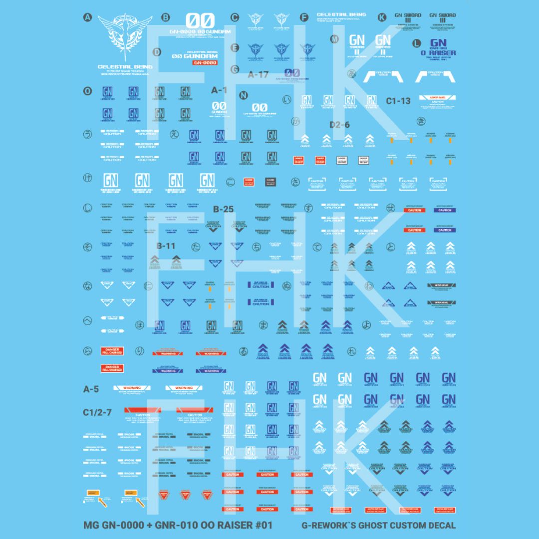 G-Rework Decal - [MG] OO GUNDAM [OO RAISER]