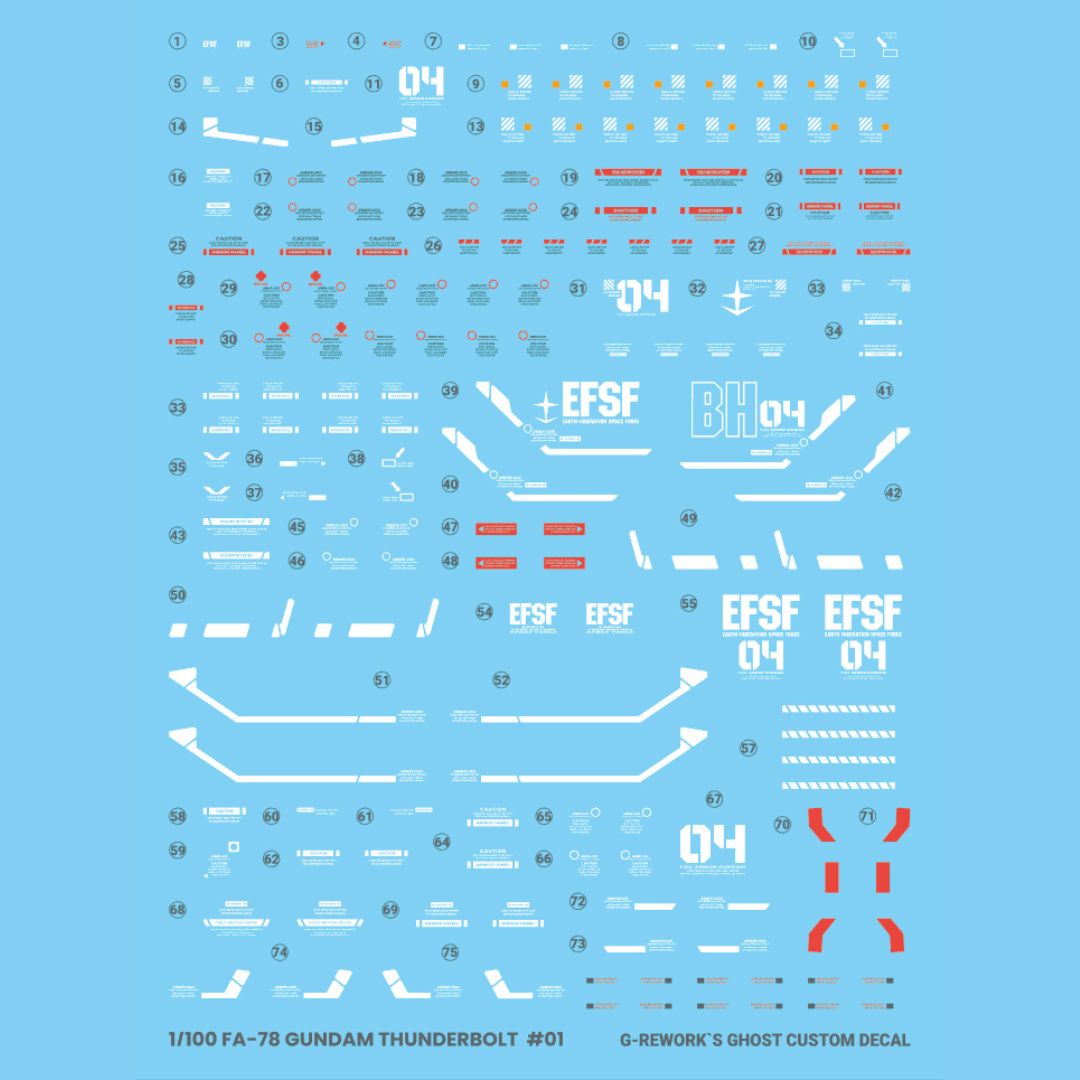 G-Rework Decal - [MG] FULL ARMOR GUNDAM VER KA (THUNDERBOLT)