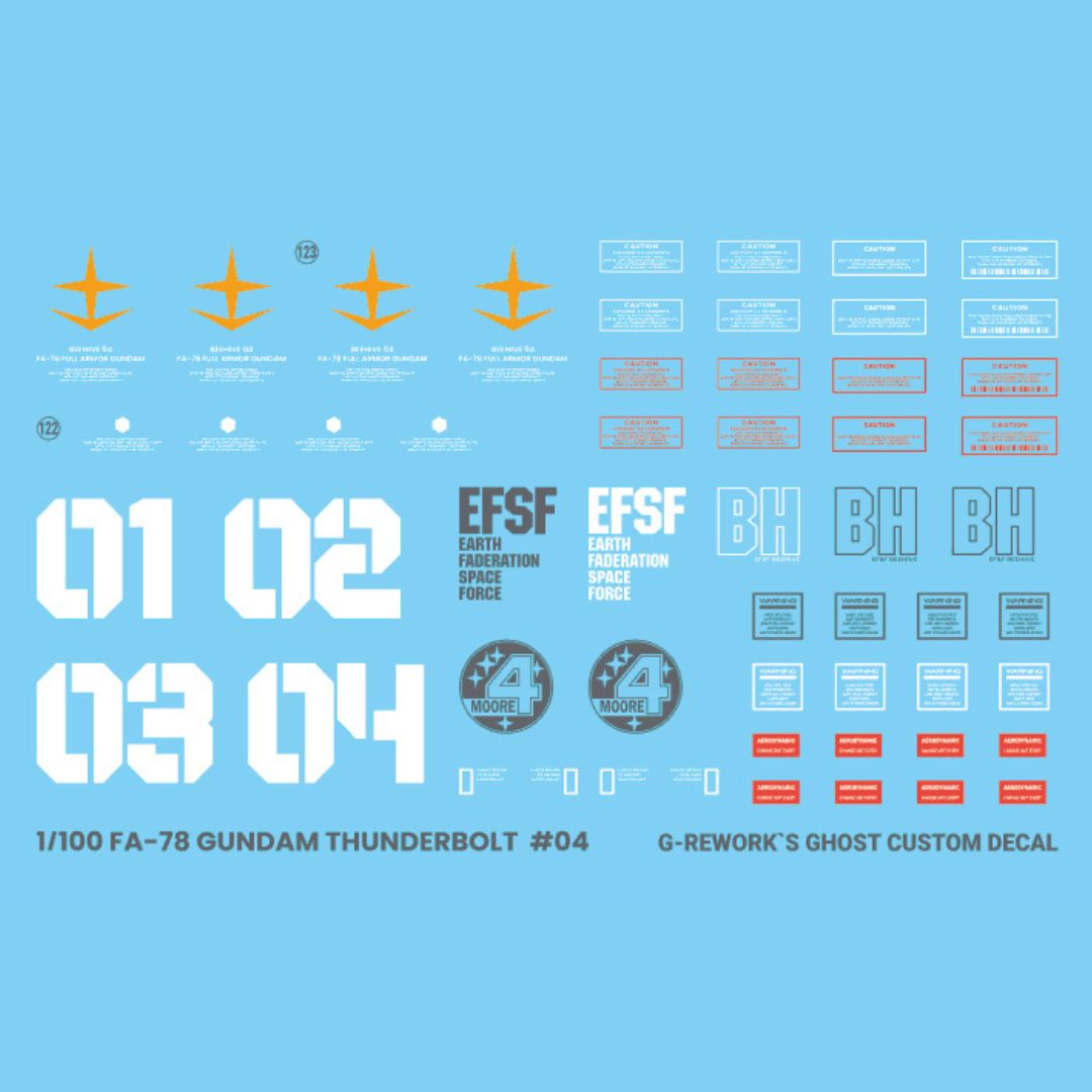 G-Rework Decal - [MG] FULL ARMOR GUNDAM VER KA (THUNDERBOLT)