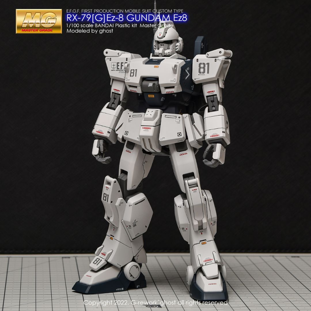 G-Rework Decal - [MG] RX-79G Ez8 Gundam