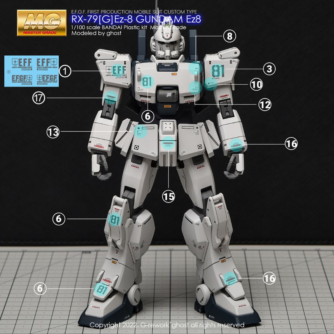 G-Rework Decal - [MG] RX-79G Ez8 Gundam
