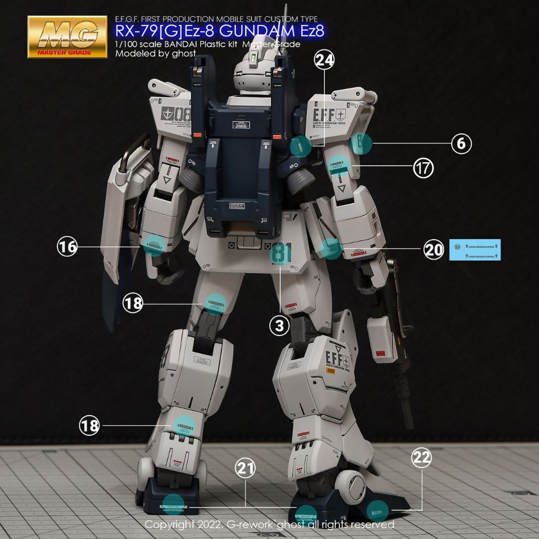 G-Rework Decal - [MG] RX-79G Ez8 Gundam