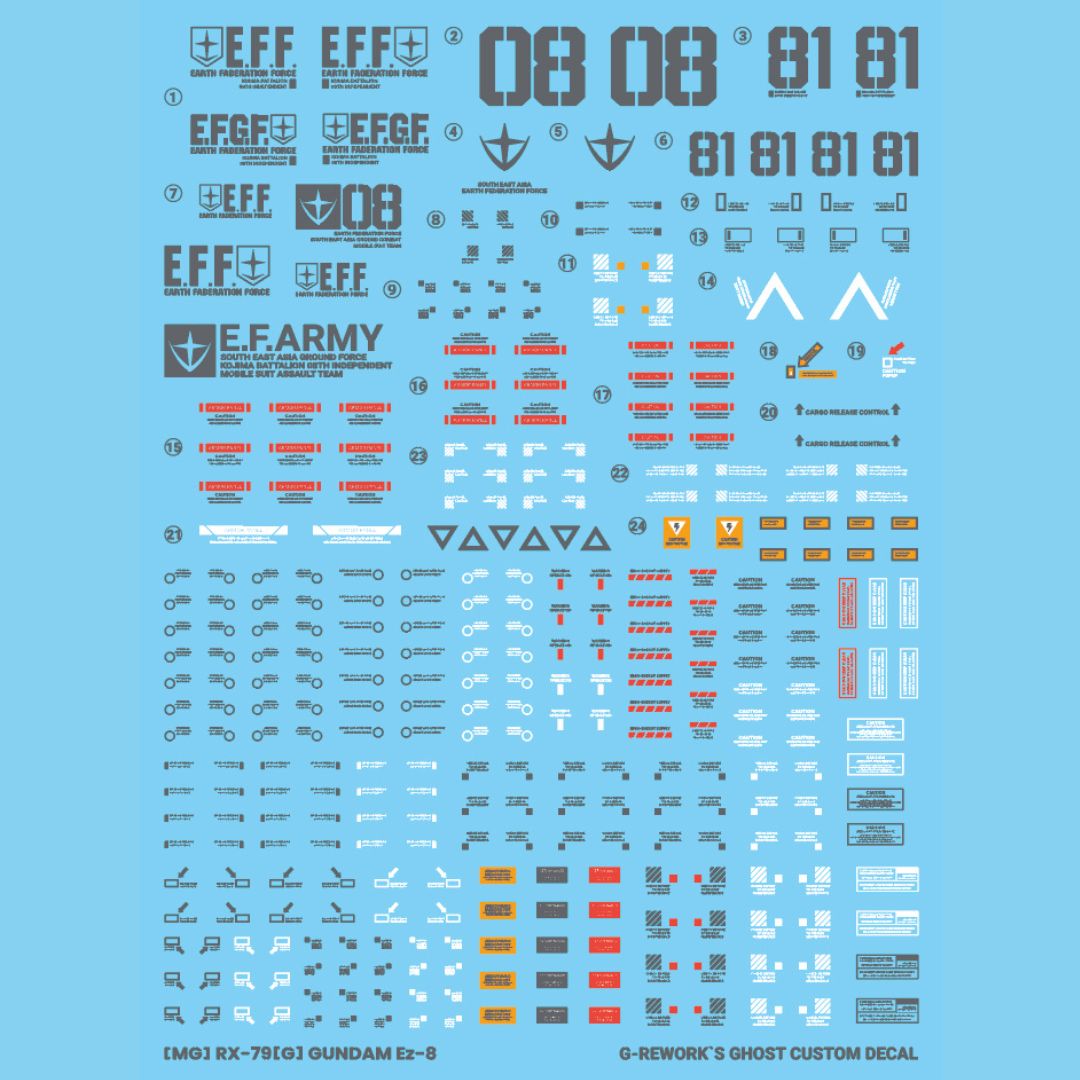 G-Rework Decal - [MG] RX-79G Ez8 Gundam