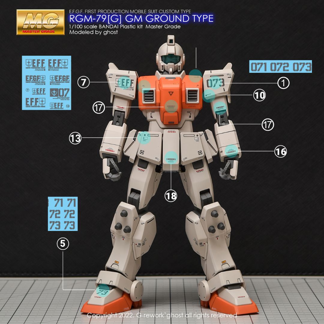 G-Rework Decal - [MG] RGM79G GM GROUND TYPE