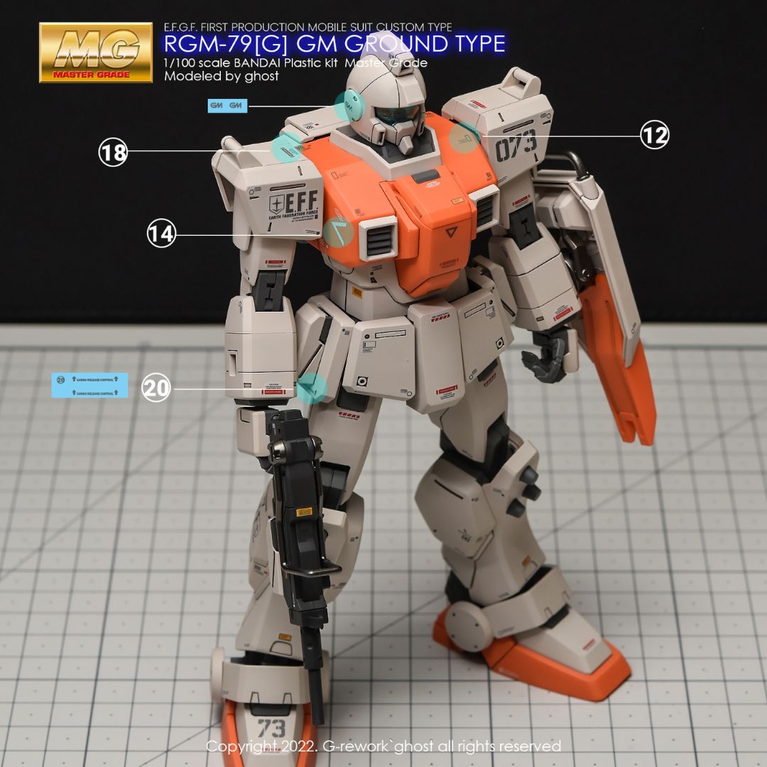 G-Rework Decal - [MG] RGM79G GM GROUND TYPE