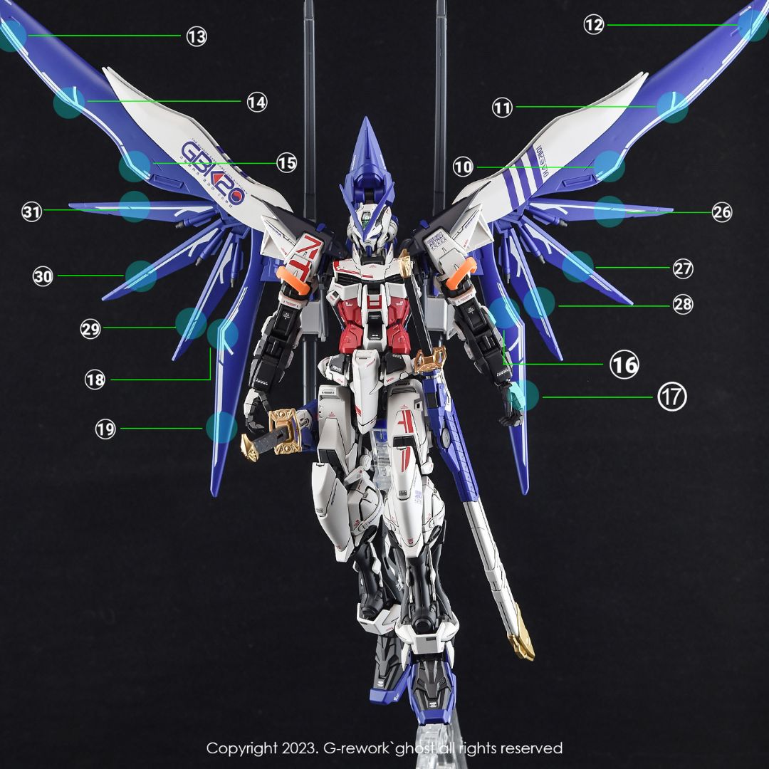 G-Rework Decal - [MG] GBK-20TH GUNDAM ASTRAY (KOREA VER)