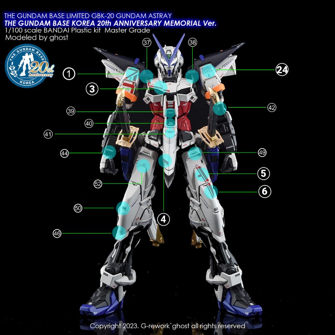 G-Rework Decal - [MG] GBK-20TH GUNDAM ASTRAY (KOREA VER)