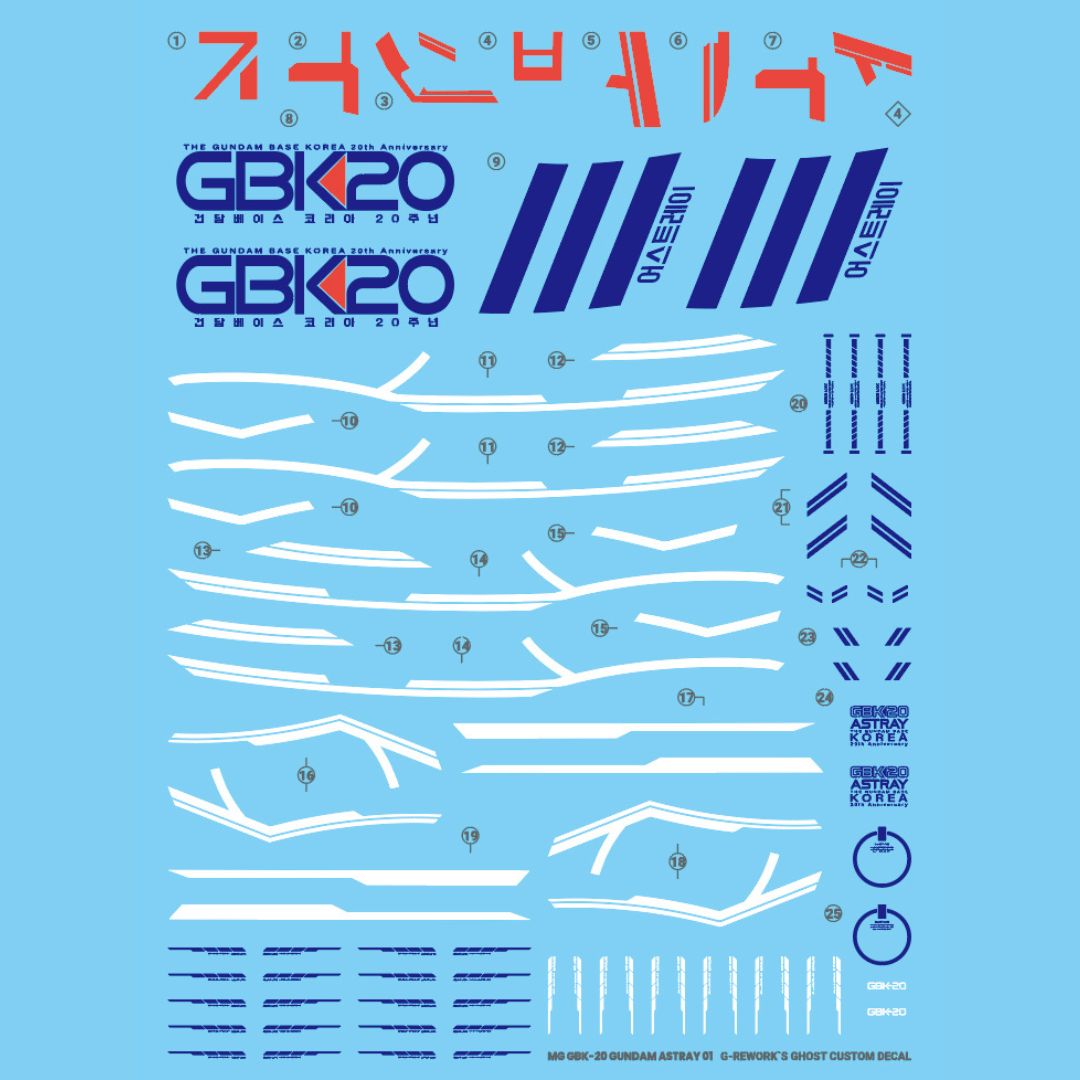 G-Rework Decal - [MG] GBK-20TH GUNDAM ASTRAY (KOREA VER)